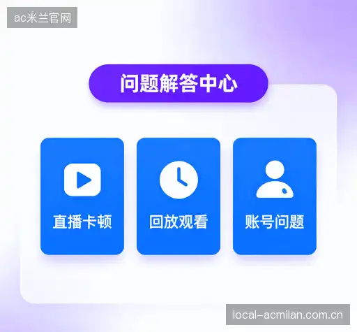 问题索引